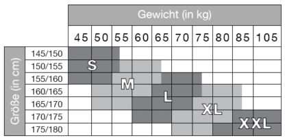 Größentabelle Strumpfhosen